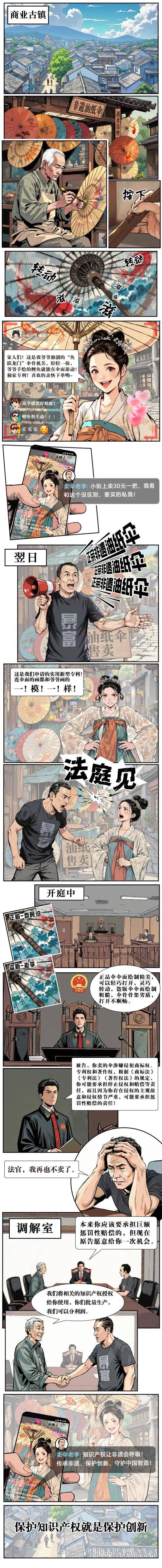 世界知識產權日 | 漫說法：一把油紙傘上的知識產權:油紙傘