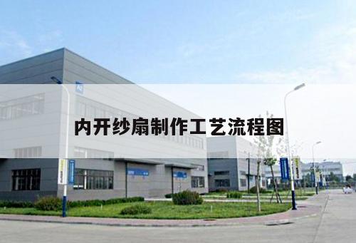 內開紗扇制作工藝流程圖