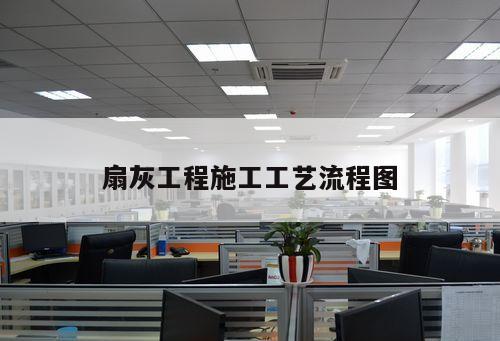 扇灰工程施工工藝流程圖